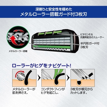 FEATHER(フェザー) エフシステム FIIネオ フェザー安全剃刀