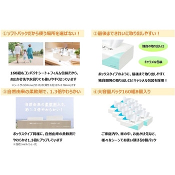 エリエールティシューソフトパック エリエール