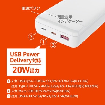 PD20W対応 モバイルバッテリー HIDISC
