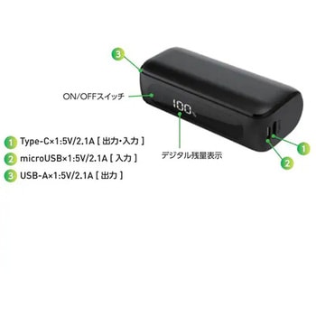 ハーフサイズ モバイルバッテリー HIDISC