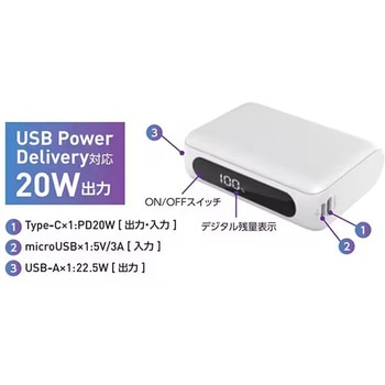 ハーフサイズ モバイルバッテリー HIDISC