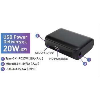 ハーフサイズ モバイルバッテリー HIDISC