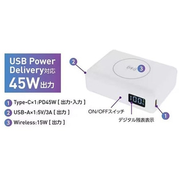 PD45W対応 ワイヤレス充電搭載 モバイルバッテリー HIDISC