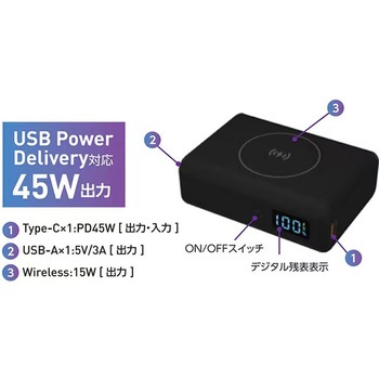 PD45W対応 ワイヤレス充電搭載 モバイルバッテリー HIDISC
