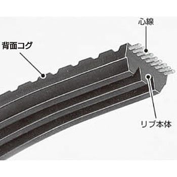 オファー ポリウレタン vベルト