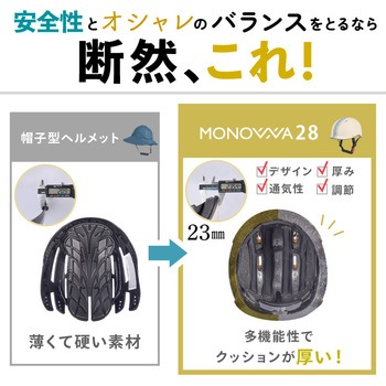 monowa028 自転車用ヘルメット 大河商事
