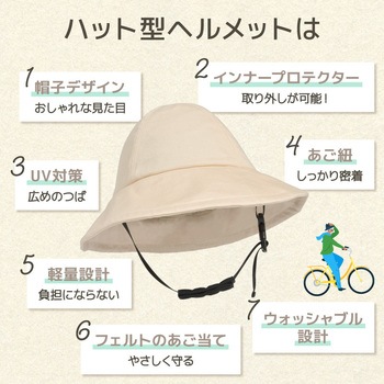 helmet001 ヘルメット ハットタイプ 大河商事