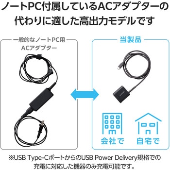 USB Type-C 充電器 PD 65W PPS対応 Type C×1 折りたたみプラグ エレコム