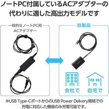 USB充電器 Type-C PD 65W PPS対応 Type C×2 USB A×1 折りたたみプラグ エレコム