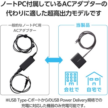 USB充電器 Type-C PD 100W PPS対応 Type C×2 USB A×1 折りたたみプラグ エレコム