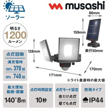 7.5W×2灯スライド型LEDソーラーセンサーライト ムサシ