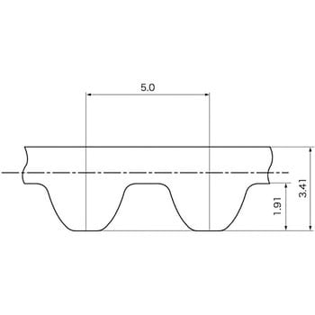 メガトルクG タイミングベルト MTS5M形(高硬度合成ゴム)