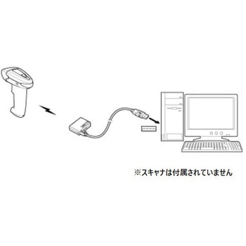 AT20/GT20用Bluetooth通信ユニットUSBケーブル付き デンソーウェーブ
