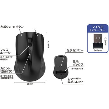 ワイヤレスマウス ドングルタイプ 簡単接続 コンパクト SUNEAST(サンイースト)