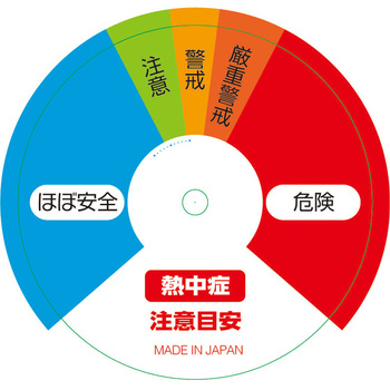 熱中症注意計(温度計+熱中症注意目安) エンペックス気象計