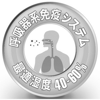 呼吸器系免疫機能表示温湿度計 エンペックス気象計