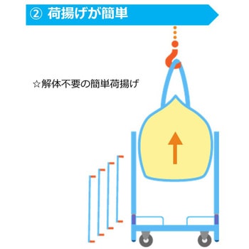 エコパレ(角型) 協伸製作所