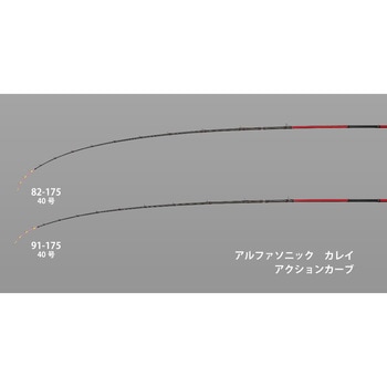 アルファソニック カレイ アルファタックル