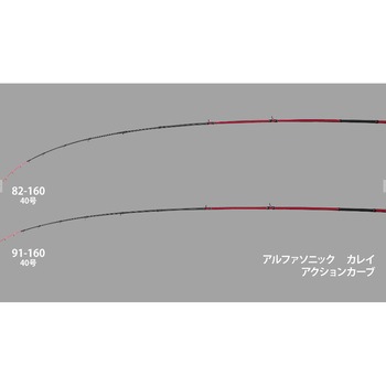 アルファソニック カレイ アルファタックル