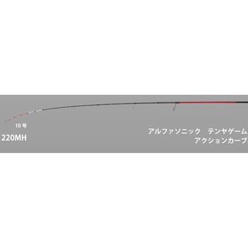 アルファソニック テンヤゲーム アルファタックル