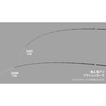 KAIJIN 鬼アジ アルファタックル
