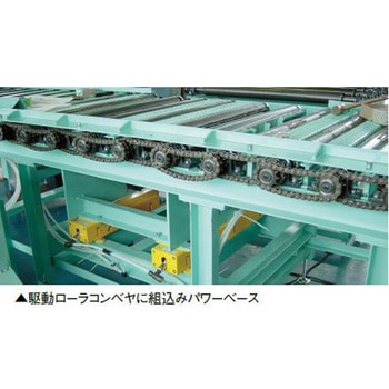 リンク式パワーベース 東邦大信