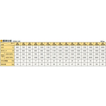 リンク式パワーベース 東邦大信