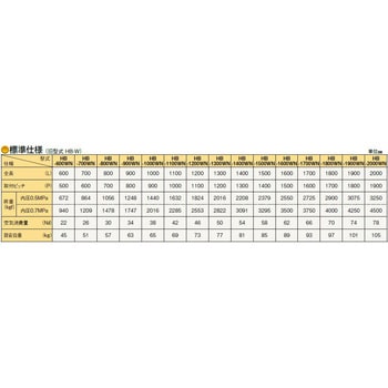 リンク式パワーベース ※ワイドタイプ 東邦大信