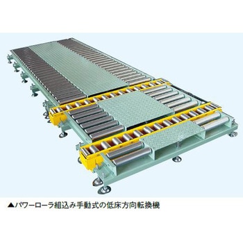 リンク式パワーローラ 東邦大信