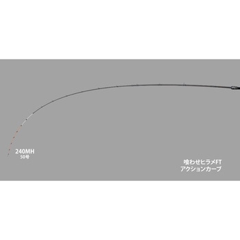 クワセヒラメ FT - アルファタックル