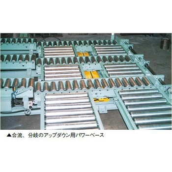 パワーベース 東邦大信