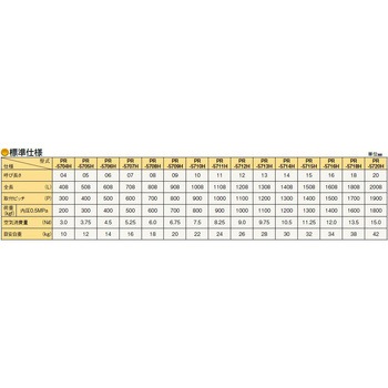 パワーローラ 低床ベーシックタイプ - 東邦大信