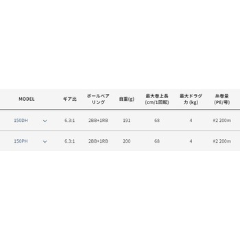サイバードフネ アルファタックル