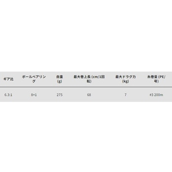 サイバードフネ アルファタックル
