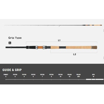 ケイソンウミサクラマスII テイルウォーク