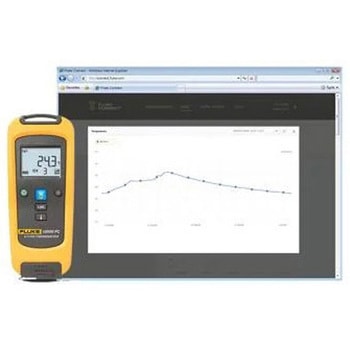 FLK-T3000FCK 熱電対温度計 フルーク(FLUKE)