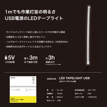 SW23-02 LEDテープライトUSB 昭和商会 消費電力7/mW - 【通販モノタロウ】