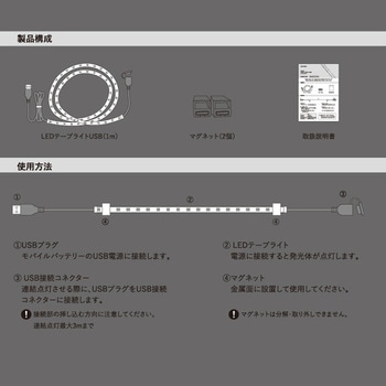 LEDテープライトUSB 昭和商会