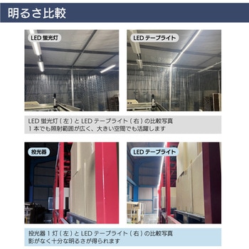 LEDテープライトS 両面発光 [単品] 昭和商会
