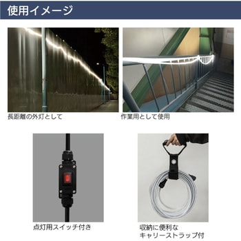 LEDテープライトS 両面発光 [スターターキット] 昭和商会