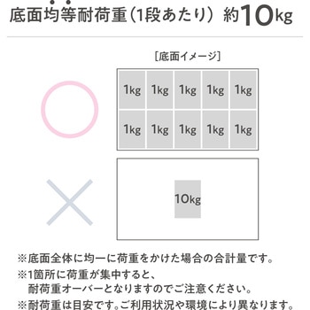 スタッキングコンテナW yamapac