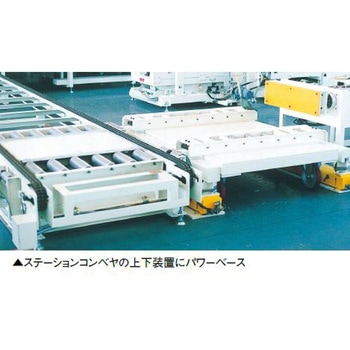 リンク式パワーベース 東邦大信