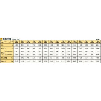 リンク式パワーベース 東邦大信