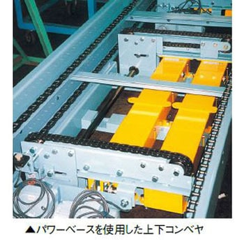 パワーベース 低床ワイドタイプ 東邦大信