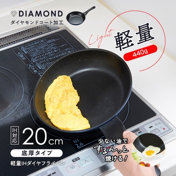 軽量IHダイヤフライパン アイメディア