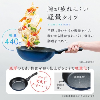 軽量IHダイヤフライパン アイメディア
