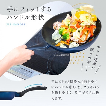 軽量IHダイヤフライパン アイメディア