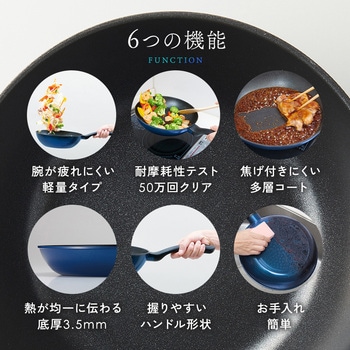軽量IHダイヤフライパン アイメディア
