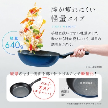 軽量IHダイヤフライパン アイメディア