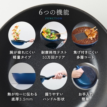 軽量IHダイヤフライパン アイメディア